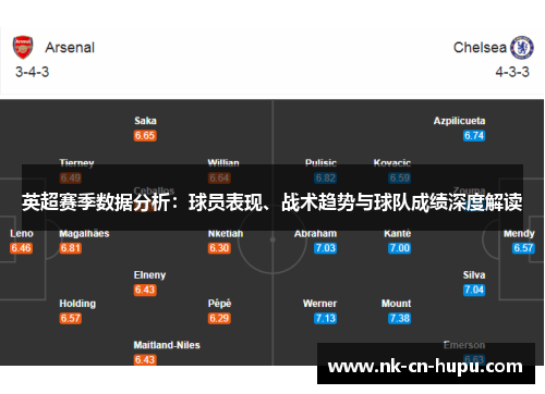 英超赛季数据分析：球员表现、战术趋势与球队成绩深度解读