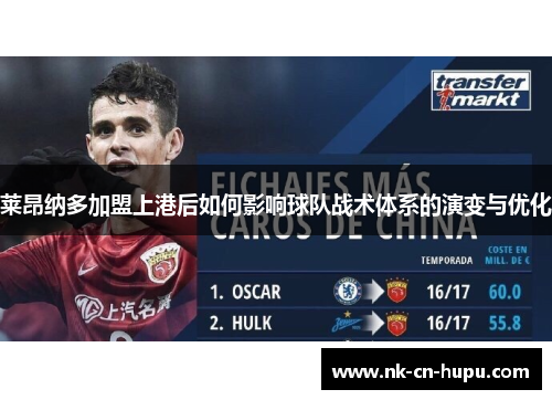莱昂纳多加盟上港后如何影响球队战术体系的演变与优化