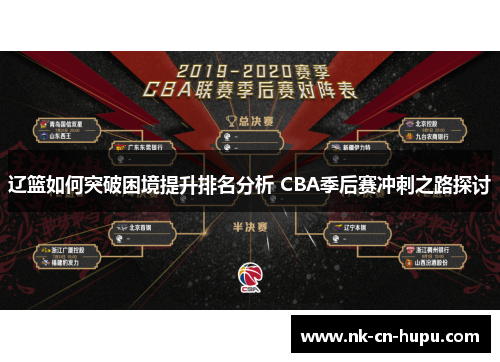 辽篮如何突破困境提升排名分析 CBA季后赛冲刺之路探讨