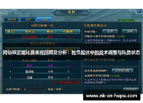 阿仙奴近期比赛表现回顾及分析：胜负起伏中的战术调整与队员状态