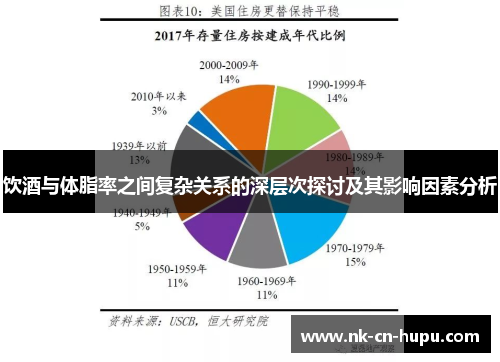 饮酒与体脂率之间复杂关系的深层次探讨及其影响因素分析 饮酒与体脂率之间复杂关系的深层次探讨及其影响因素分析