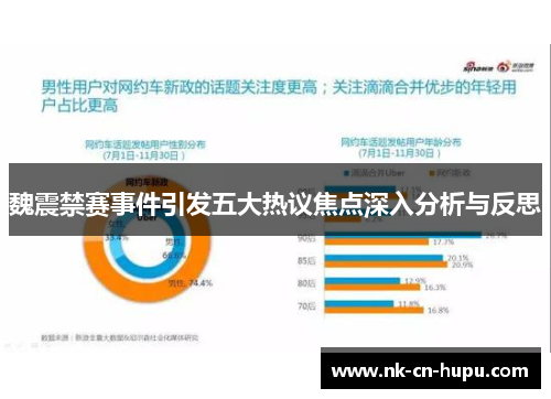 魏震禁赛事件引发五大热议焦点深入分析与反思 魏震禁赛事件引发五大热议焦点深入分析与反思