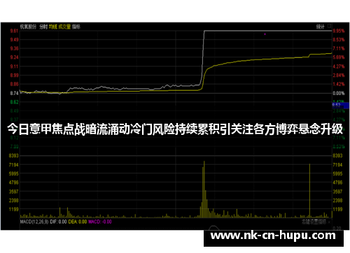 今日意甲焦点战暗流涌动冷门风险持续累积引关注各方博弈悬念升级 今日意甲焦点战暗流涌动冷门风险持续累积引关注各方博弈悬念升级