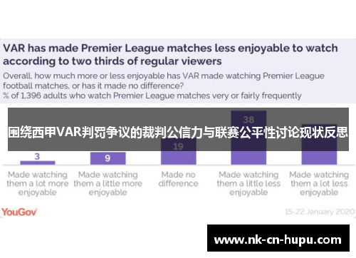 围绕西甲VAR判罚争议的裁判公信力与联赛公平性讨论现状反思 围绕西甲VAR判罚争议的裁判公信力与联赛公平性讨论现状反思